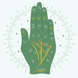 Expert in Vedic and Spiritual Solutions